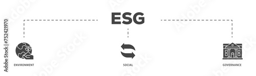 ESG icons process structure web banner illustration of investment screen ing icon live stroke and easy to edit 
