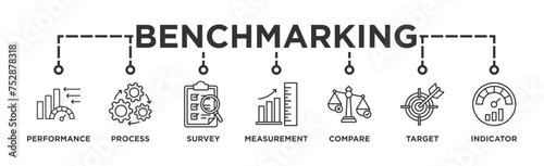 Benchmarking banner web icon illustration concept for the idea of business development and improvement with an icon of performance, process, survey, measurement, compare, target, and indicator