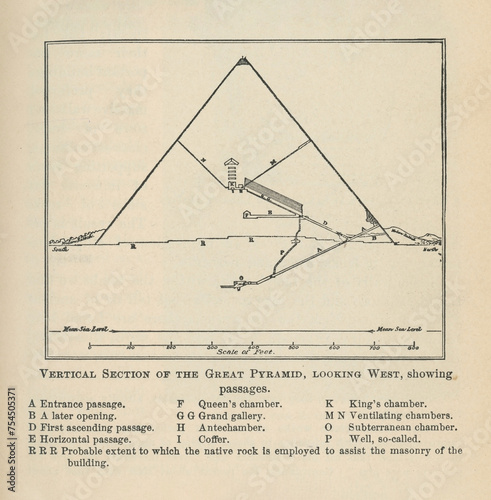 Vintage Diagram of the Great Pyramid from a 1904 History School Book on The Ancient World 