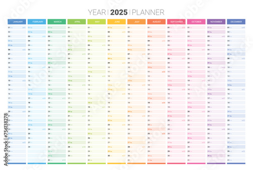 Annual planner, 2025 year wall calendar for monthly and daily agenda. Colorful schedule page journal, stationery calendar, organizer, planner template with twelve months vector illustration