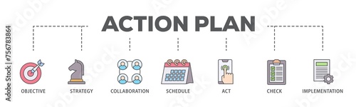 Action plan banner web icon illustration concept with icon of objective, strategy, collaboration, schedule, act, launch, check, and implementation icon live stroke and easy to edit 