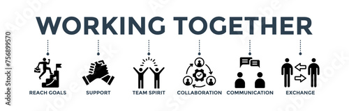 Working together banner concept for team management with an icon of collaboration, reach goals, team spirit, support, communication, and exchange