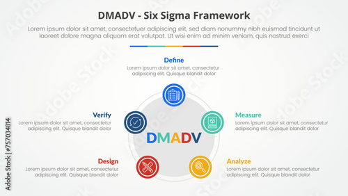 DMADV six sigma framework methodology concept for slide presentation with pentagon or pentagonal shape with circle on edge with 5 point list with flat style