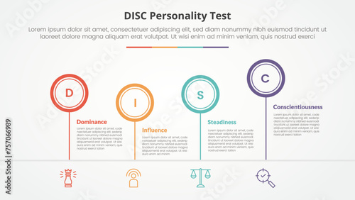 DISC personality test concept for slide presentation with outline circle timeline up and down with 4 point list with flat style