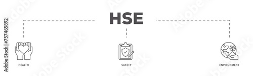 HSE infographic icon flow process which consists of Health Safety Environment in the corporate occupational safety and health icon live stroke and easy to edit 