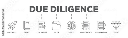 Due diligence banner web icon illustration concept with icon of potential, study, evaluating, files, invest, corporation, examination and value icon live stroke and easy to edit 