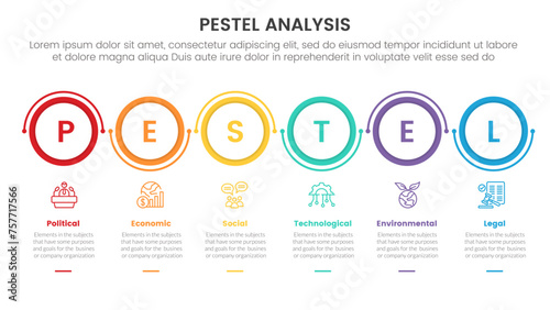 pestel business analysis tool framework infographic with outline circle on horizontal direction 6 point stages concept for slide presentation