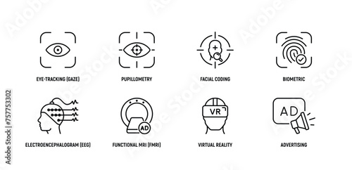 Neuromarketing icon Line Icon Set, Editable Stroke. Eye Tracking, Gaze, Pupillometry, Facial, Coding, Biometric, Vr, Strategy.