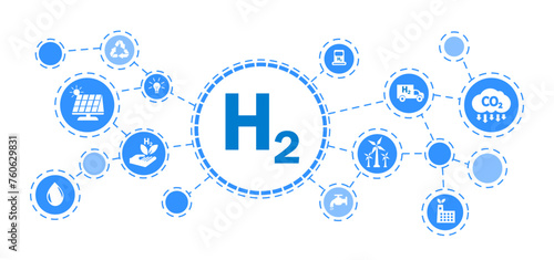 Blue hydrogen fuel production icon H2 water hydrogen Solar energy, wind turbines and various blue icons