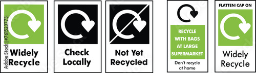 London Recycles or Widely Recycled Symbol. Plastic Recycling Symbols