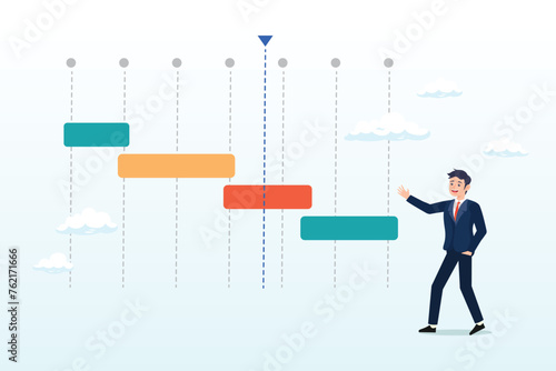 Businessman project manager review project timeline gantt chart, project timeline or schedule, planning for resource on working tasks, development plan, deadline to launch product, workflow (Vector)