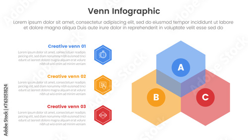 venn diagram infographic template banner with hexagon or hexagonal shape with stack information with 3 point list information for slide presentation