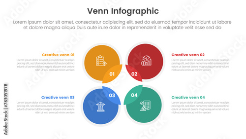 venn diagram infographic template banner with big circle center square circular with 4 point list information for slide presentation