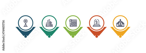 outline icons set from city elements concept. editable vector included subway, skyscrapper, pizzeria, cementery, church icons.