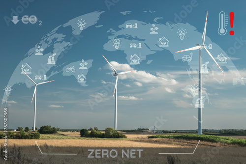 Koncepcja zerowej emisji dwutlenku węgla poprzez wprowadzanie nowoczesnych technologii - elektrowni wiatrowych.