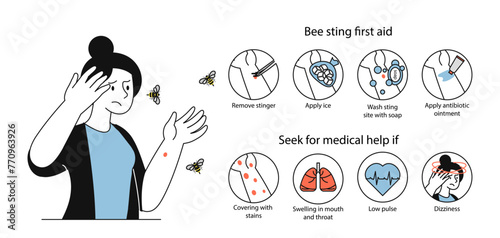 Help bee sting first aid vector linear