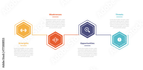 swot analysis infographics template diagram with hexagon outline up and down horizontal direction 4 point step creative design for slide presentation
