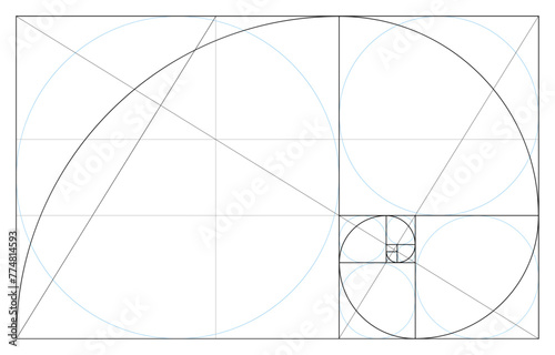 Ratio used in design, golden ratio 1:1.618