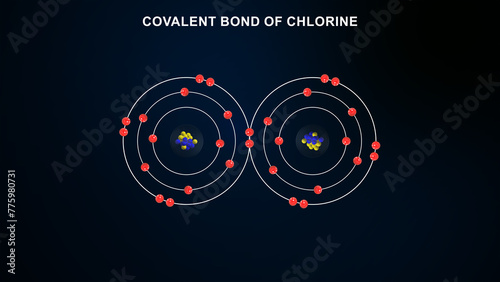 Covalent Bond of chlorine 3d illustration