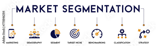 Market Segmentation banner website icons vector illustration concept of with an icons of marketing, demography, segment, target niche, benchmarking, classification, strategy, CRM on white background