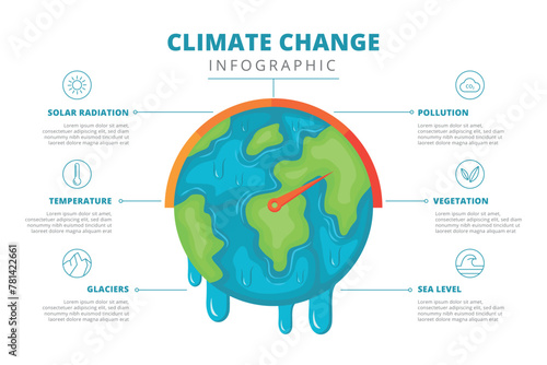Flat climate change infographic template