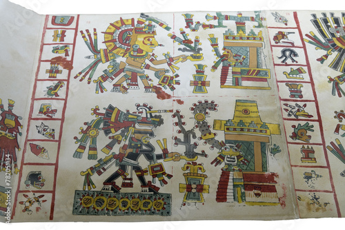 Codex Cospi. The 4 Aztec cardinal points