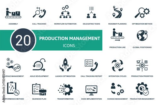 Production Management set icon. Contains production management illustrations such as call tracking, delegating tasks, optimization method and more