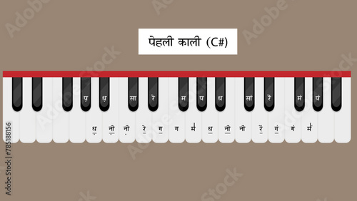 C# scale harmonium key in Hindustani music