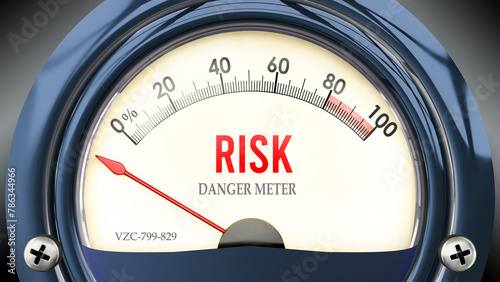 Risk and Danger Meter that hits less than zero, showing an extremely low level of risk, none of it, insufficient. Minimum value, below the norm. Lack of risk. ,3d illustration