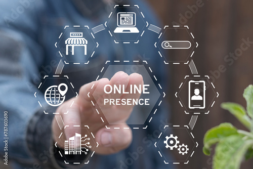 Man using virtual touch screen presses inscription: ONLINE PRESENCE. Online presence growth web business marketing technology concept. Promotion and advertising of products and services on internet.