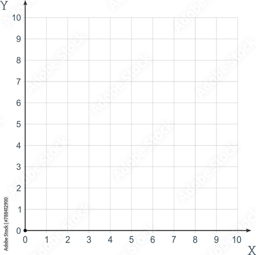 Blank cartesian coordinate system in two dimensions. Rectangular orthogonal coordinate plane with axes X and Y on squared grid. Math scale template. Vector illustration isolated on white background.