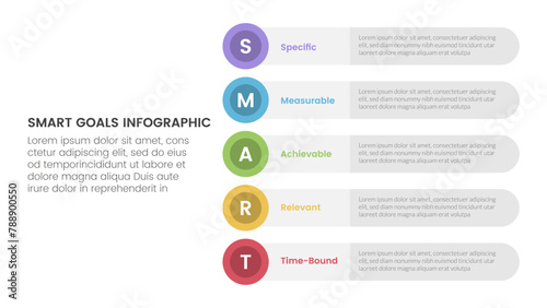 SMART goals setting framework infographic with round circle rectangle stack vertical with 5 step points for slide presentation