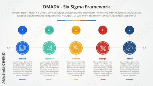 DMADV six sigma framework methodology concept for slide presentation with circle horizontal right direction with 5 point list with flat style
