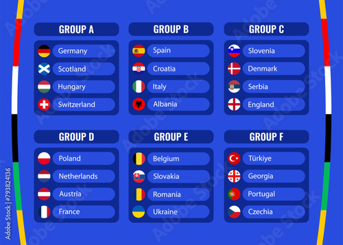 European Football Championship 2024 in Germany.Table of national teams by groups. Vector illustration