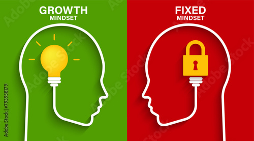Mindset concept with head silhouette. Heads of two persons one with growth mindset vs fixed mindset. Vector illustration design for template design, business, infographic, web, brochure and banner.