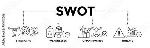 SWOT banner icons set for strengths, weaknesses, opportunities and threats analysis with black outline icon of value, goal, break chain, low battery, growth, check, minus, and crisis