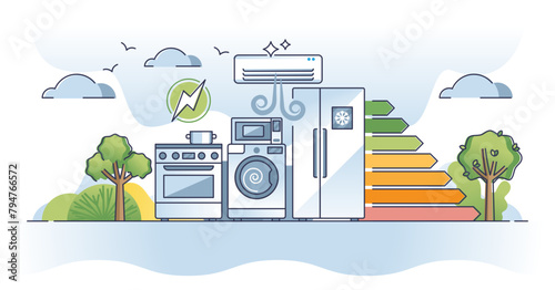 Energy efficient appliances to save electricity consumption outline concept, transparent background. Save energy and power with effective household electrical machines illustration.