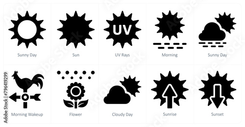A set of 10 Weather icons as sunny day, sun, uv rays