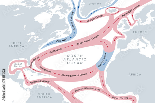 Map of the Gulf Stream and major North Atlantic Ocean currents. Sea water is circulating in clockwise direction, the warm currents highlighted in red, and the cold ones in blue. Illustration. Vector