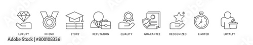 Superbrand icons set collection illustration of luxury, hi end, story, reputation, quality, guarantee, recognized, limited and loyalty icon live stroke and easy to edit 