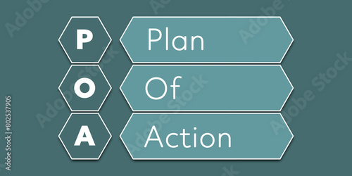 POA Plan Of Action. An Acronym Abbreviation of a financial term. Illustration isolated on cyan blue green background