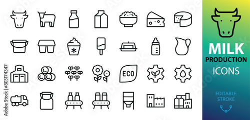 Milk production isolated icons set. Set of cow, eco dairy products, milk bottle, kefir, cottage cheese, yogurt, butter, ice cream, dairy plant, meadow vector icon with editable stroke