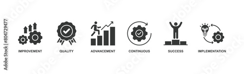 Kaizen banner web icon vector illustration for business philosophy and corporate strategy concept with icon