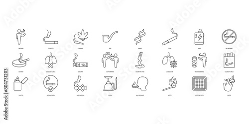 Smoking icons set. Set of editable stroke icons.Set of Smoking