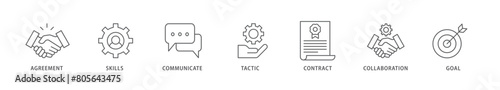 Negotiation icon packs for your design digital and printing of skills, communicate, tactic, contract, and goal icon live stroke and easy to edit 