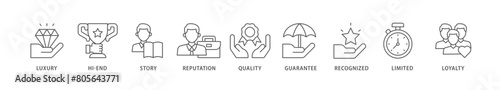Superbrand icon packs for your design digital and printing of luxury, hi end, story, reputation, quality, guarantee, recognized, limited and loyalty icon live stroke and easy to edit 