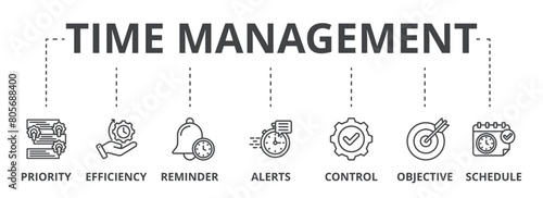 Time management concept icon illustration contain priority, efficiency, reminder, alerts, control, objective and schedule.