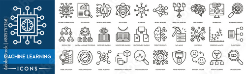 Machine Learning icon. Machine Learning Model, Data Analysis, Artificial Intelligence, Data Science, Algorithm, Neural Network, Predictive Modeling and Deep Learning