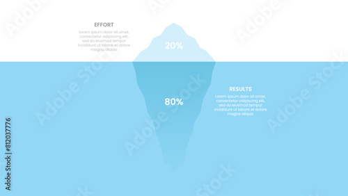 Pareto Principle Iceberg concept. Infographic template design