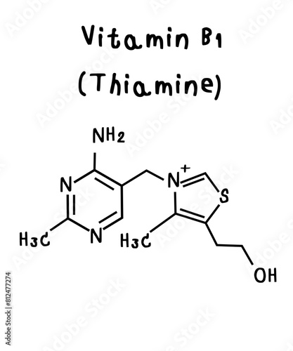 Vitamin B1_Thiamine illustration